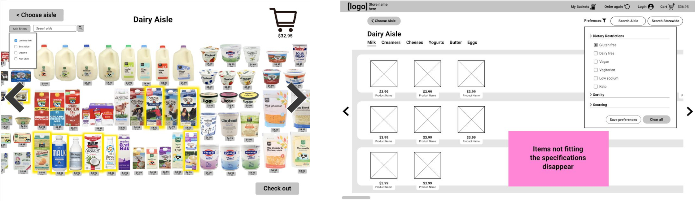 An image depicting the redesign of the filtering system. On the left is an image showing many items displayed as images items are highlighted in yellow if they fulfill the selected filter. The right hand image displays fewer items populating the shelf with only items that fulfill the selected filter.