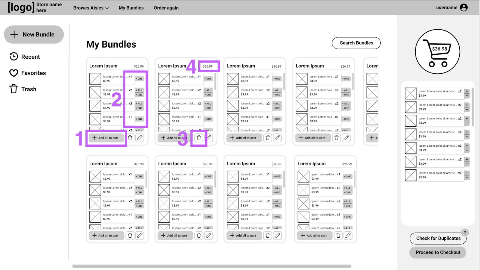 An image showing the My Bundles page of the prototype, with four numbered sections.